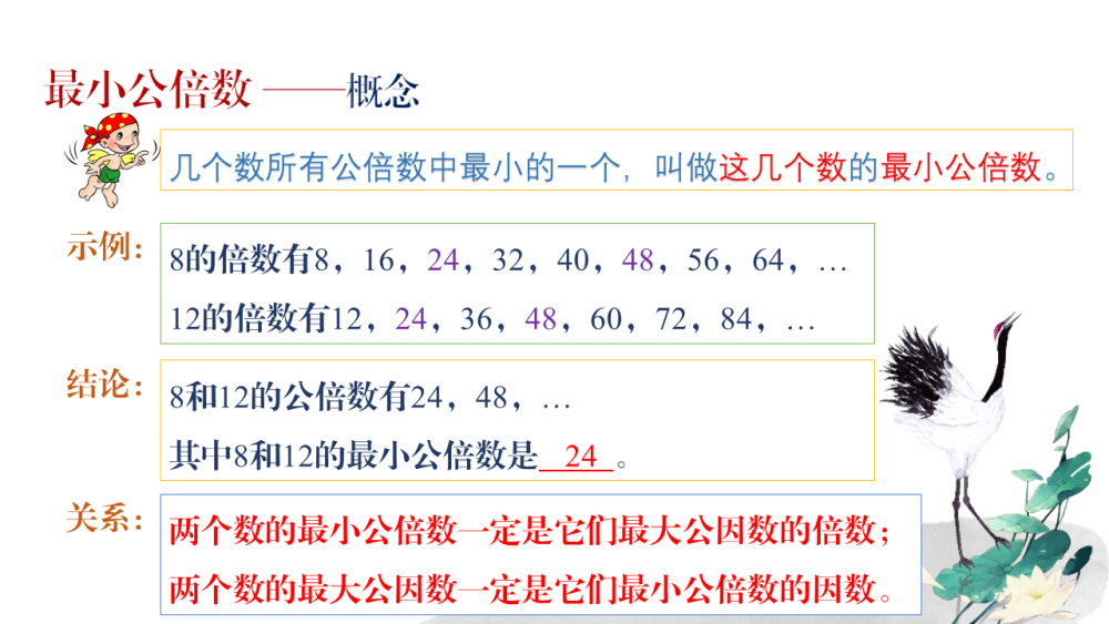 小学数学知识点突破之最小公倍数 腾讯新闻