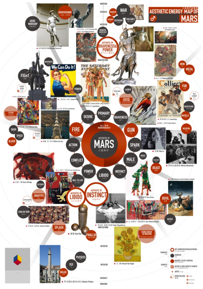 朱剑辰|朱剑辰：一个被写书“耽误”的视觉艺术家
