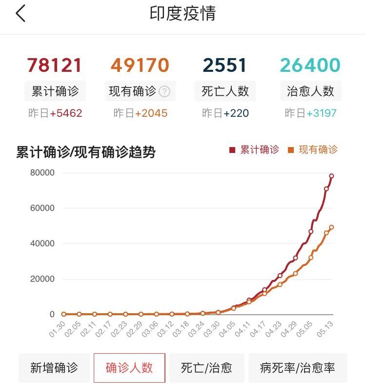 6000万人照片图片