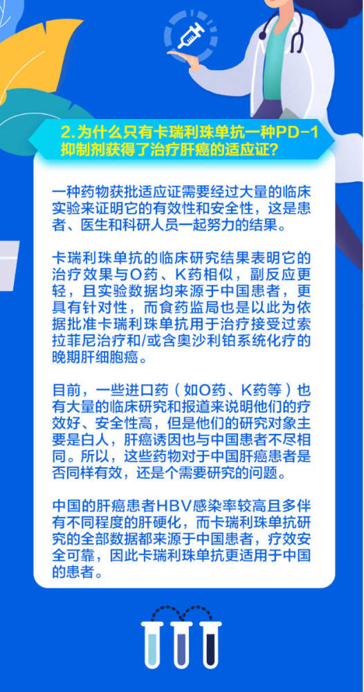 一图读懂:肝癌免疫治疗药物艾瑞卡