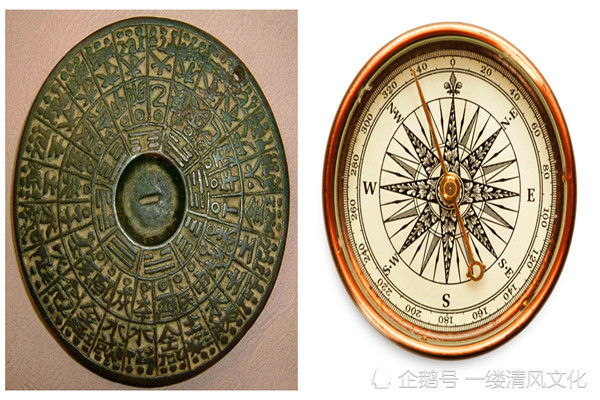 指南针,火药,造纸,印刷术这四大发明不仅对我国经济,军事,历史,文化等