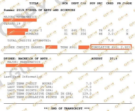 易美教育gpa2 9也能上哥大 罗格斯的他临近截止日强势逆风翻盘 腾讯新闻