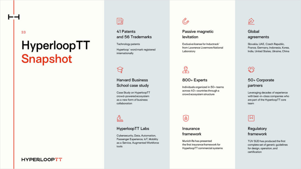 内容太多的ppt如何排版设计让页面更直观这样做效果很赞