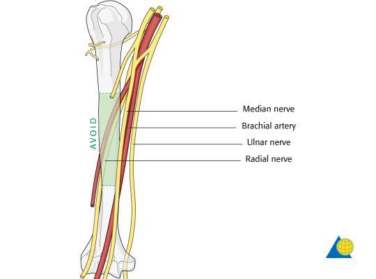 医生和您聊一聊