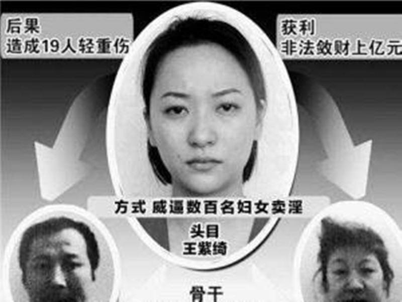 重庆亮点茶楼黑老大案件回顾:组织威逼强迫妇女,只为聚敛钱财!