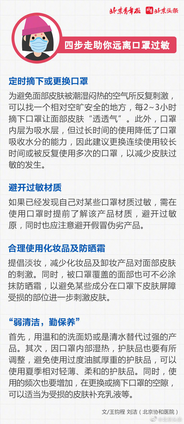 长期戴口罩过敏了怎么办?