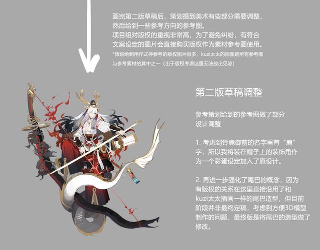 阴阳师画师八云玖公开ssr铃鹿御前设计思路初稿形象适合做皮肤