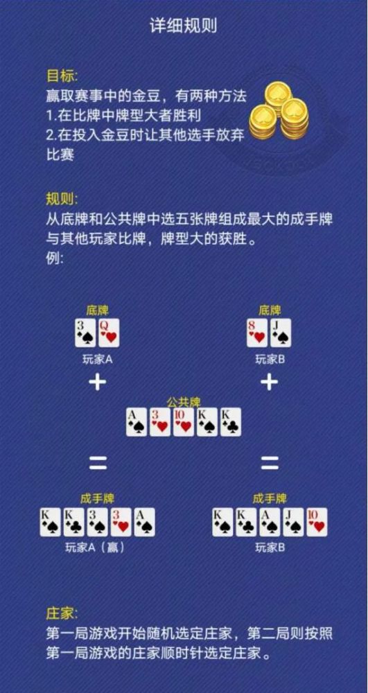 我们的绿色德扑大师春季赛,采用了国际电竞游戏规则,"公平,公开,公正"