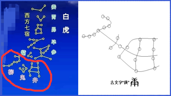 年龄为何称贵庚,傍晚西方最亮的星为何叫"长庚星"?与刻漏有关