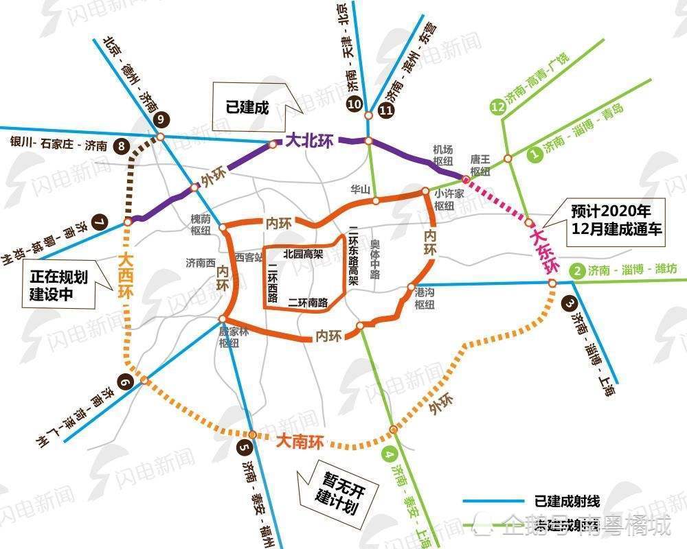 华东地区省会城市在建绕城高速二环线,总里程670公里,总投资1186亿