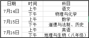 江苏省各市中考排名_2020年江苏省多市中考查分、填报志愿、录取时间来