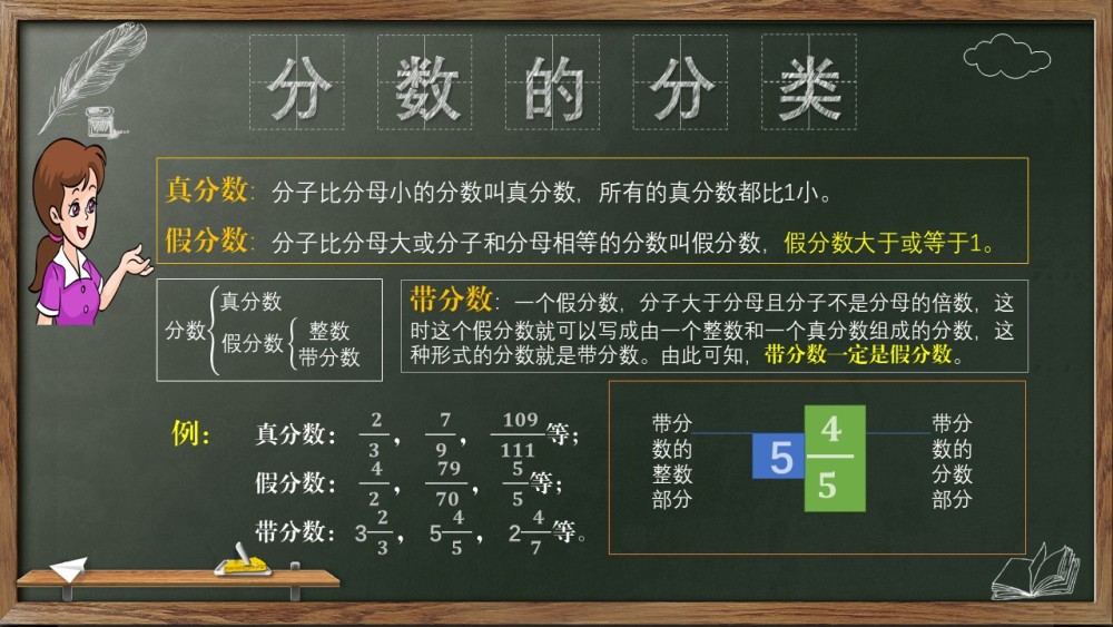 小学数学分数基础突破 腾讯新闻