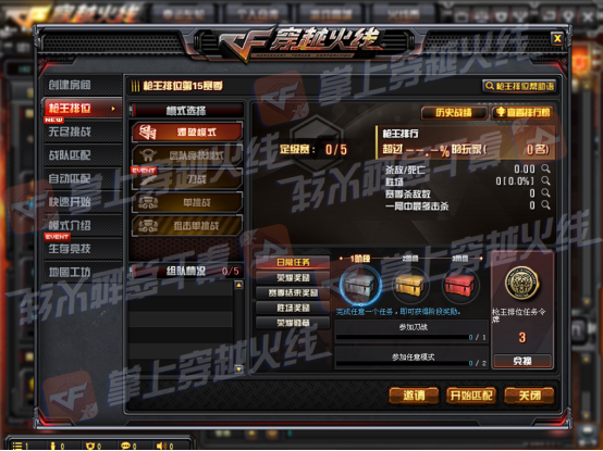 穿越火线先遣服枪王排位临近结算奖励一览