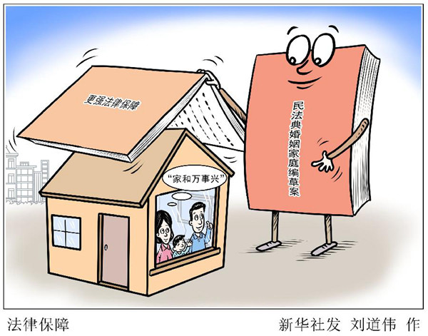 婚姻家庭法律