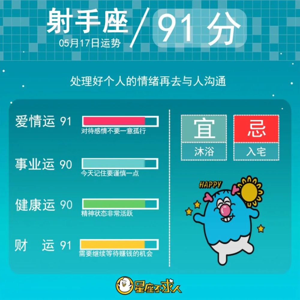 2020年5月17日星座运势