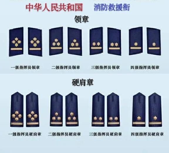 消防救援队伍服装