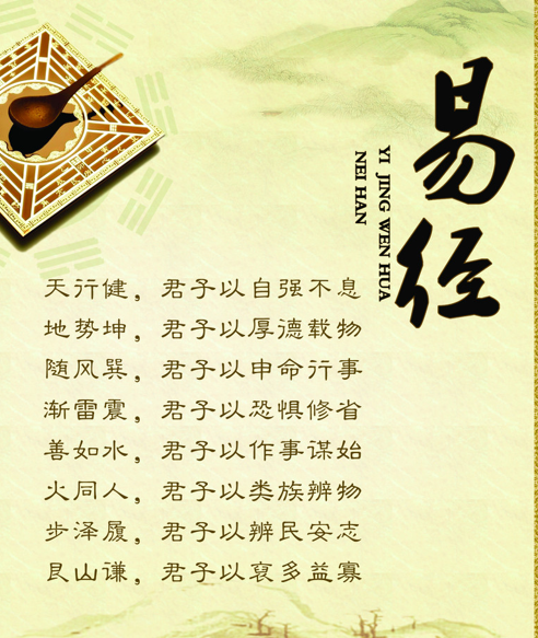 读懂易经八个卦辞提升人生境界大智慧