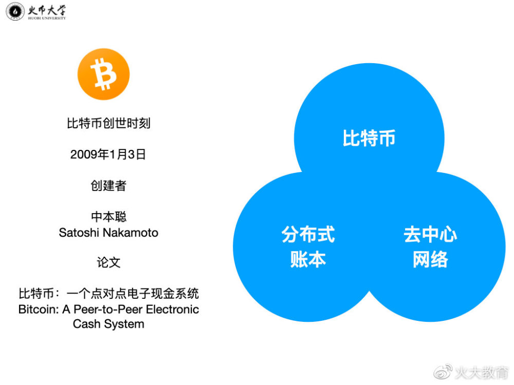 sitechainb.com 以太坊区块链查询_以太坊能表现出区块链的_以太坊区块浏览器查询地址