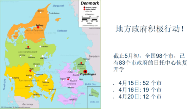 疫情下的重启:欧洲从丹麦开始,丹麦从幼儿园开始