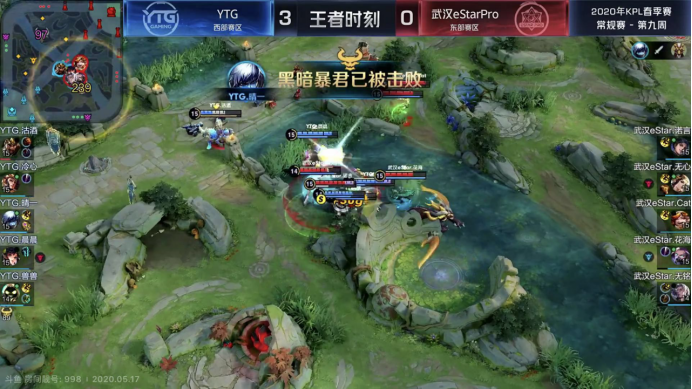 KPL比分：冠军战队eStar又被零封，YTG赢下比赛淘汰QG