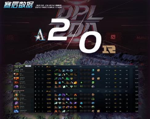 DOTA2：DPL-CDA联赛Aster快攻2：0抬走RNG