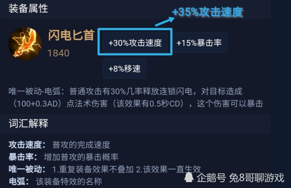 王者荣耀 射手装备闪电匕首的优先级高于影刃 为何 腾讯新闻