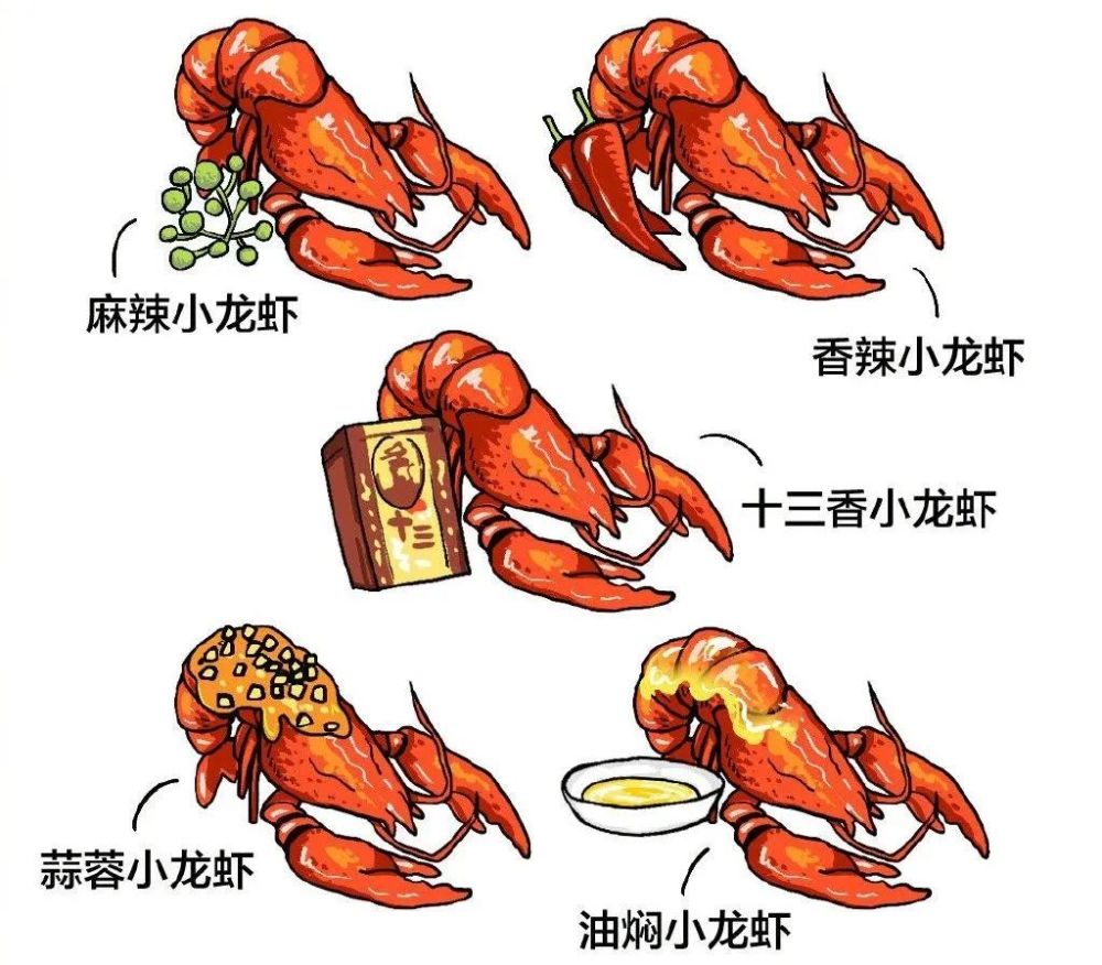 夜宵霸主小龙虾 南派北派哪里吃得香 腾讯新闻
