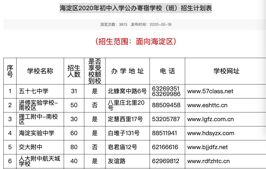 民办学校查询(民办学校查询网)