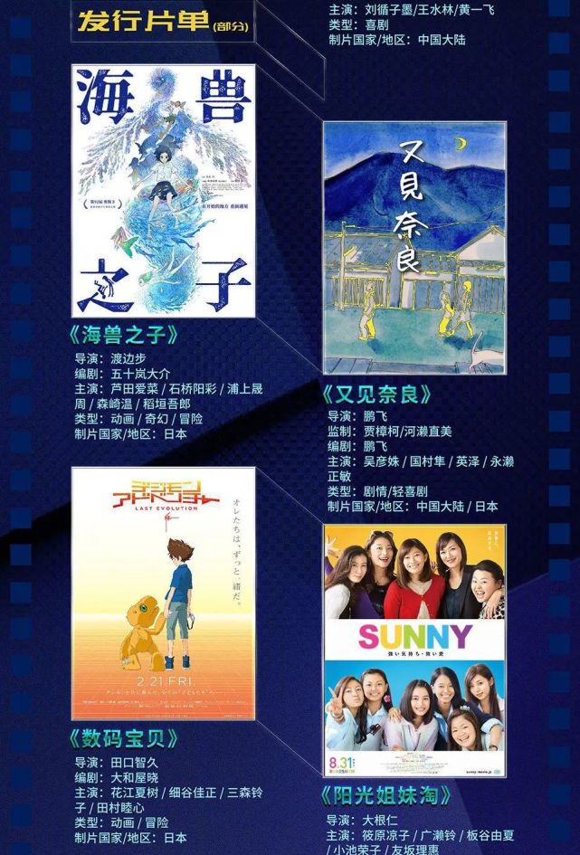 数码宝贝 剧场版确认引进 你会买单吗 腾讯网