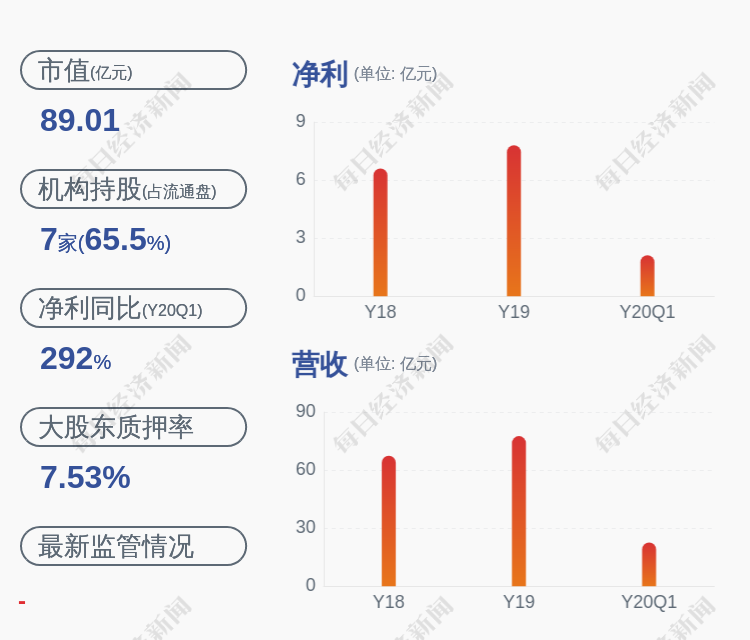 减持！黑牡丹：上海综艺及一致行动人昝圣达计划减持2094万股