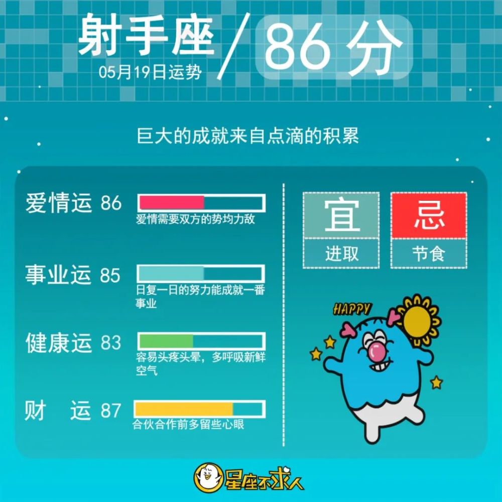 2020年5月19日星座运势_腾讯新闻