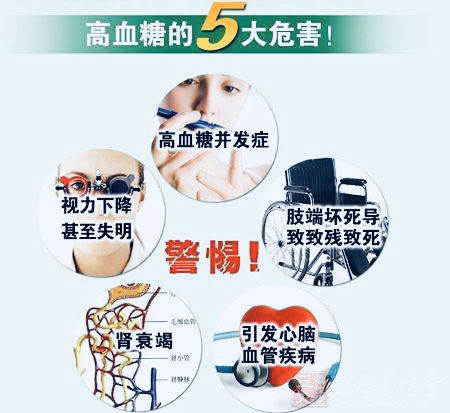 1,急性并发症:如血糖控制不好且饮食不规律,患者在进食高糖食物后可能