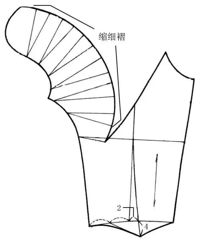 教程服裝打板技巧6類衣袖款式造型分類及紙樣設計