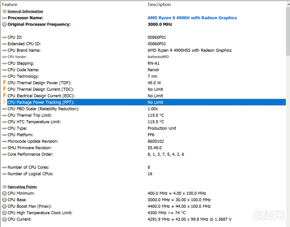 玩家国度幻14笔记本评测顶尖的14寸潮玩酷本