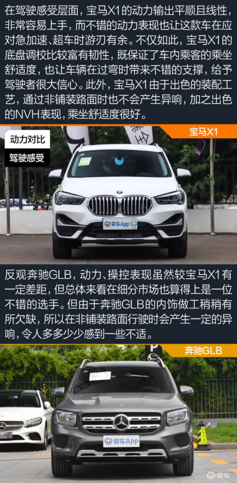 我们不妨以新增的奔驰glb 180车型与宝马x1进行一轮p