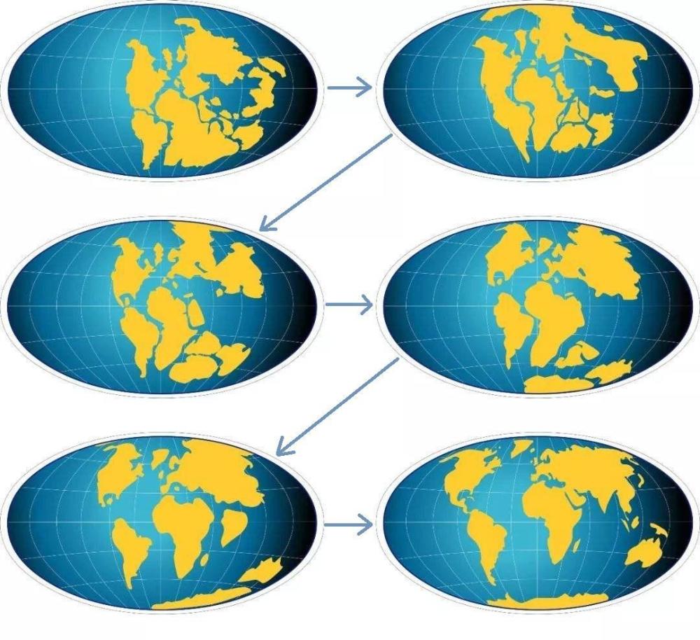 板块漂移过程动画图片