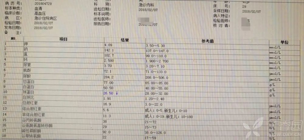 从腹胀到腰背疼痛 入院3 小时竟瘫痪了 腾讯新闻