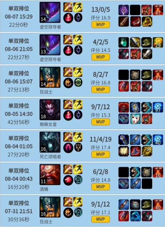 T1老板确认tarzan会去lpl 哪支战队会打赢这场野王争夺战 英雄联盟 Lol 电竞虎