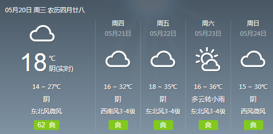 新闻早餐速递年5月日 腾讯新闻