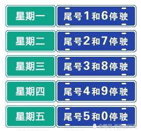 预计天津6月1日起恢复限行