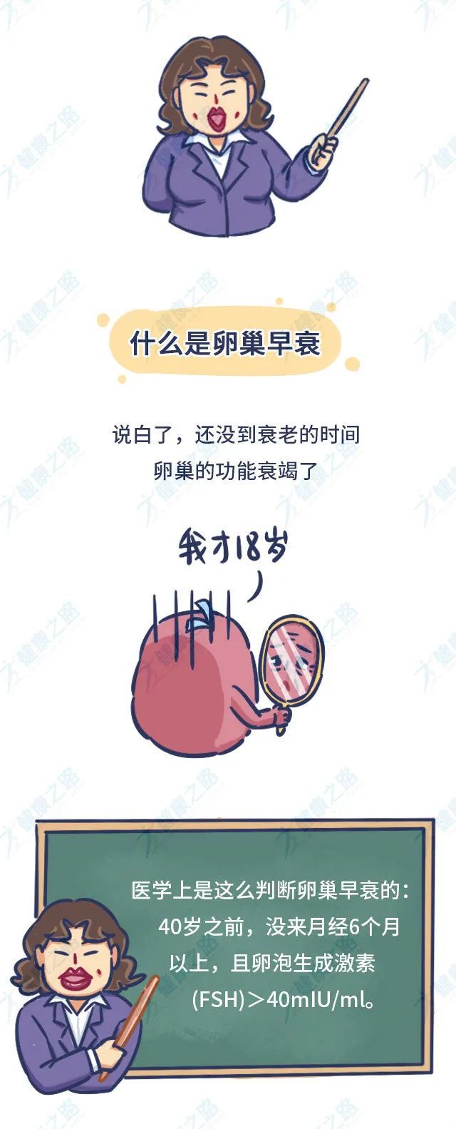 这两类症状是卵巢早衰的信号,千万不能忽略!