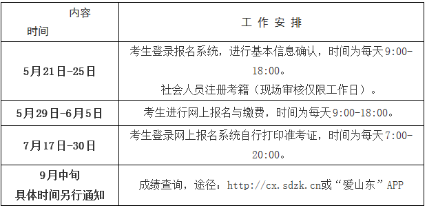 泰安市2020年夏季普通高中学业水平考试报名时间确定