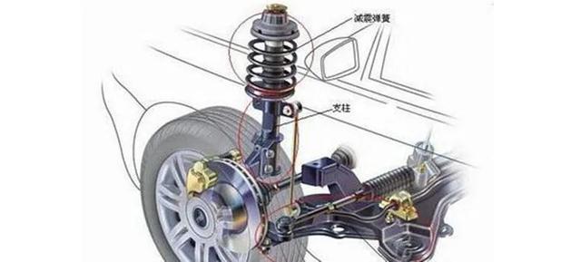 为什么说减震器湿了 就得做好掏钱的准备？