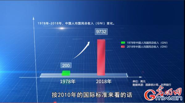 国经济建设历程_国经济建设创造了哪些中国奇迹_我国经济建设