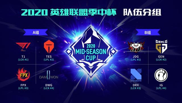 季中杯开启 G2又开始整活了 没打赢g2的冠军都不算数 腾讯新闻