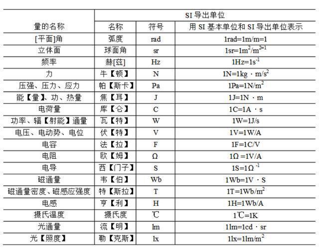 腾讯内容开放平台