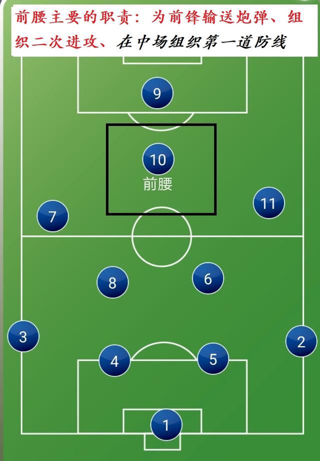 守位 腾讯网