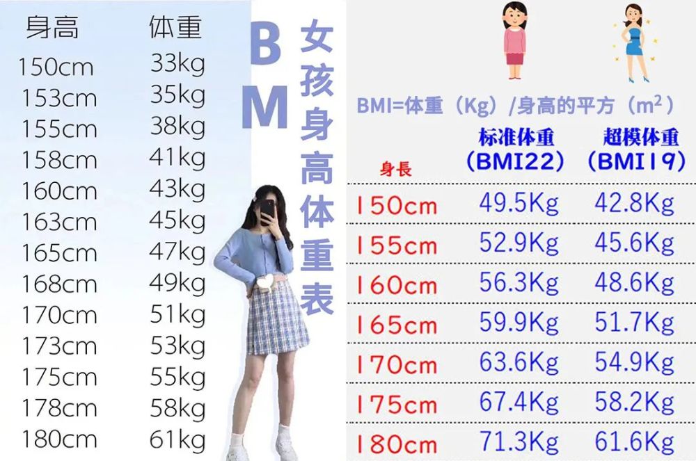 泫雅风过时了 这3个穿搭公式 学会了 轻松显高显瘦 吊打bm风 时尚先锋网