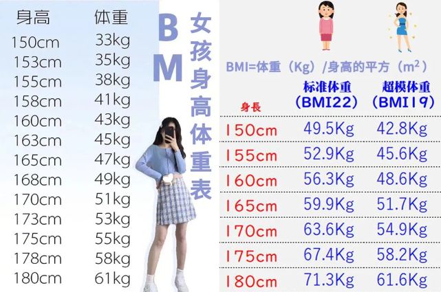 泫雅风过时了 这3个穿搭公式 学会了 轻松显高显瘦 吊打bm风 腾讯网