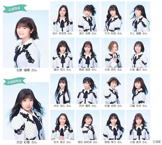 J联赛最奇葩俱乐部 重金签下偶像女团当啦啦队球队却 不堪重负 降级了 北野瑠华 J联赛 足立佳奈 岐阜县